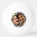 Search for funny couple gifts Surprise