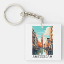 Search for amsterdam key rings Vacation