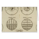 Search for celestial sphere Engraved