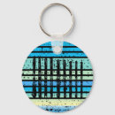 Search for snow ski key rings Nordic
