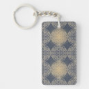 Search for sacre blue key rings Blume des lebens