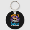 Search for always key rings Yourself