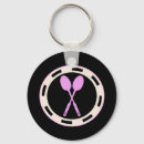 Search for import key rings School