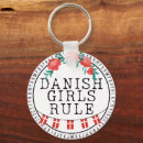 Search for danish key rings Solvang