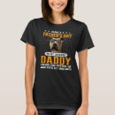 Search for amstaff clothing Dog