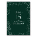 Search for emerald table cards Modern