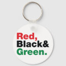 Search for red green key rings Africa