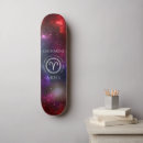 Search for rams skateboards Astrology