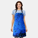 Search for rain drops aprons Abstract