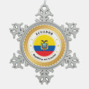 Search for ecuador christmas tree decorations Patriotic