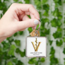 Search for vets key rings Veterinary surgeon