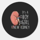 Search for surgery recovery stickers Creative