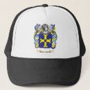 Search for surnames hats History