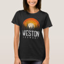 Search for weston Retro