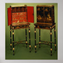 Search for 1770 posters Private