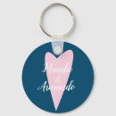 Search for cute couple key rings Wife