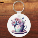 Search for teacup key rings Blue