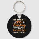 Search for nerd key rings Musical