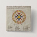 Search for meteorology badges Meteorological