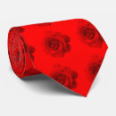 Search for pure ties Pattern