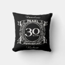 Search for 30th wedding anniversary cushions 30 years