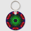 Search for bright green key rings Cheerful