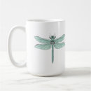 Search for insect mugs Nature