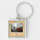 Search for act key rings I can has cheezburger