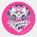 Search for retro woman stickers Pink