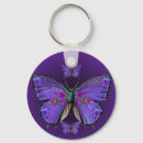 Search for myths key rings Greek