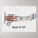 Search for ww1 posters Aircraft