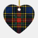 Search for kilt christmas tree decorations Pattern