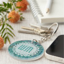 Search for folklore key rings Pattern
