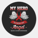 Search for my angel stickers Cancer
