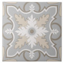 Search for vintage spanish tiles Moroccan