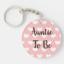 Search for pregnancy announcement key rings Ultrasound