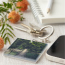 Search for suspension key rings Nature