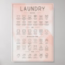 Search for laundry posters Instructions