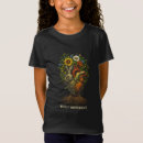 Search for biomechanics clothing Biomechanical