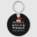Search for spoiled key rings Celebration