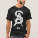 Search for assassinated Retro