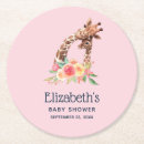 Search for giraffe coasters Watercolor