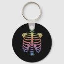 Search for caged key rings Rib