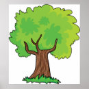 Search for leafies posters Nature