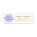 Search for yoga return address labels Lotus