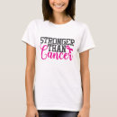 Search for stronger than cancer tshirts Cancer awareness month