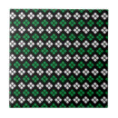 Search for green white pattern tiles Stylish