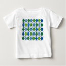 Search for argyle baby clothes For kids
