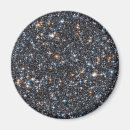 Search for milky magnets Universe