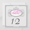 Search for table number wedding invitations Pink